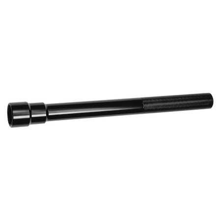 Performance Tool