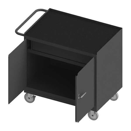 Durham Mfg Mobile Service Bench, 1200 lb., 36-1/2" H 3115-RM-95