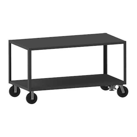 Durham Mfg Mobile Table, 5600 lb., 39-7/16" H x 36" L HET-3672-2-5K-FLNH-95