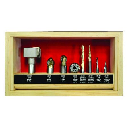Powermatic Router Bit Set, Carbide, 8 pcs. 1797003