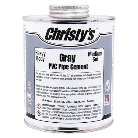 Christys