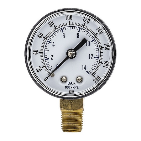 Pic Gauges