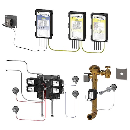 Master-Trol H/C Valve Package, with Controller EZ-MTP-WCL-4