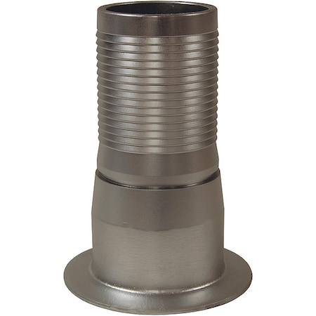 Dixon Valve & Coupling