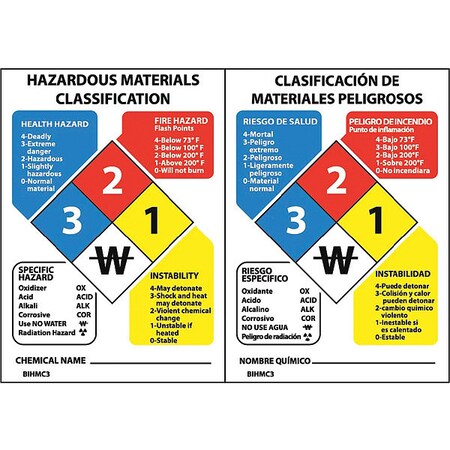 Nmc HAZARDOUS MATERIALS CLASSIFICATION SIGN (BILINGUAL), 3-1/2X2-1/2 BIHMC3R