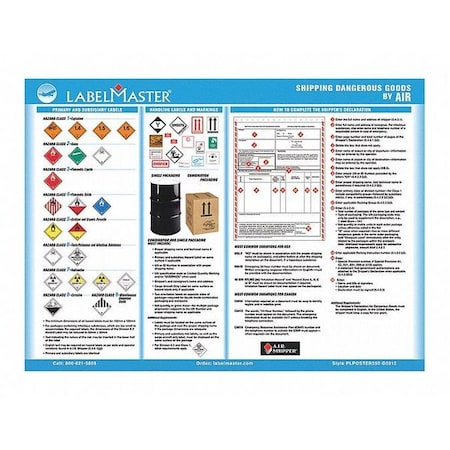 Labelmaster Shipping Dangerous Goods By Air Poster PLPOSTER250 | Zoro