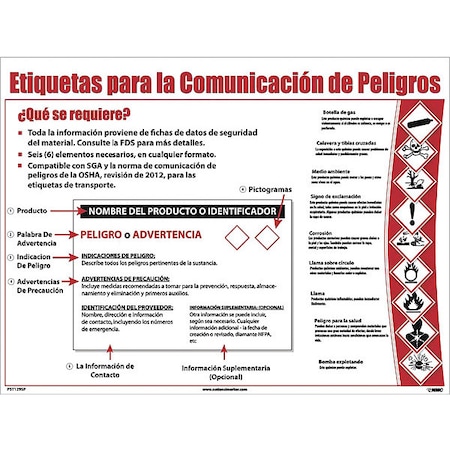Nmc Hazcom12 Ghs Poster - Spanish PST129SP