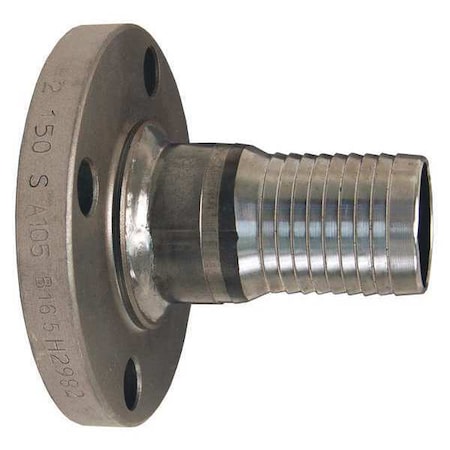 Dixon Valve & Coupling