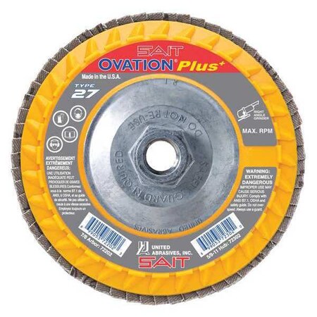 United Abrasives-Sait