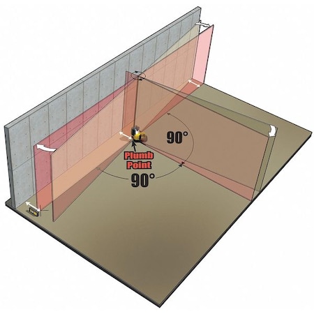 Stabila Layout Station, Auto Alignment LA180L