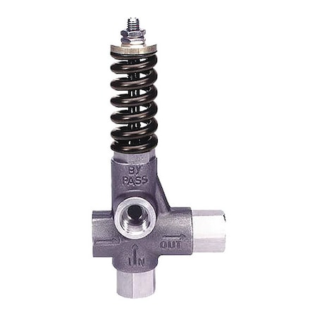 A.R. North America Unloader, SS 303 60.0430.50