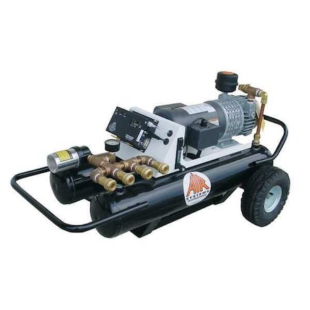 Air Systems Intl Compressor, Air Tank, CO Monitor BAC-203TCO
