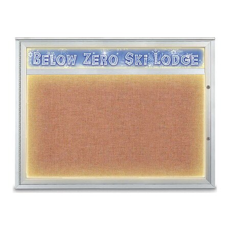 United Visual Products