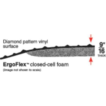 Condor Antifatigue Mat, 5 ft. L x 3 ft. W, 9/16" Thickness, Vinyl, Diamond Plate, Black 6ENJ9