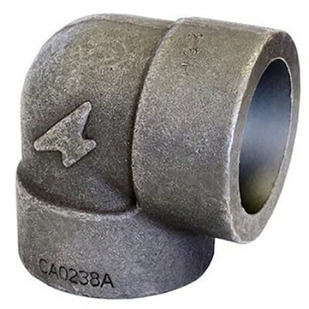 Anvil