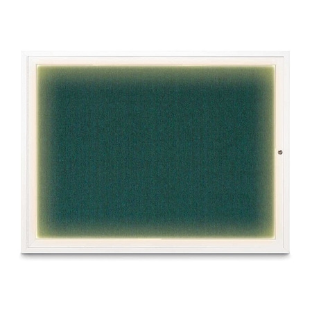 United Visual Products