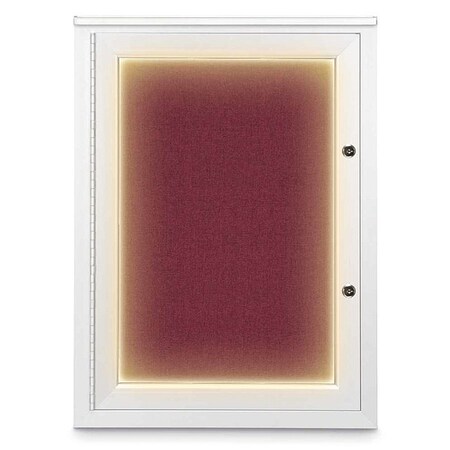 United Visual Products