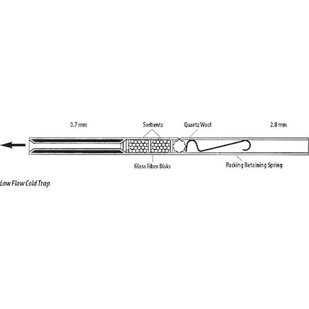 Perkin Elmer Turbomatrix Thermal Desorber Trap, Empty M0413627