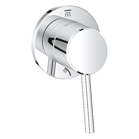 Grohe Concetto 2-Way Diverter Us Chrome 29108001