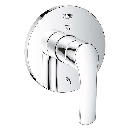 Grohe