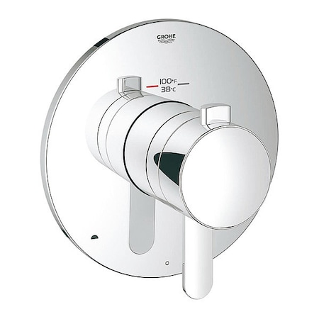 Grohe
