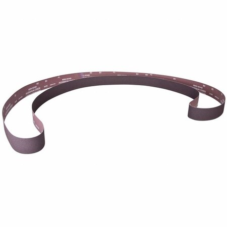 Norton Abrasives