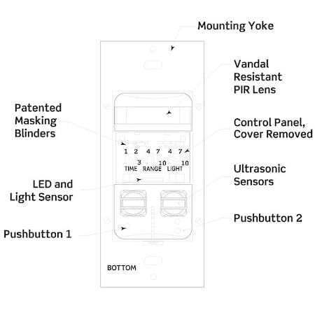 Leviton Wall Mount Sensor, Occupancy, Photocell, Vacancy, Gray, 2,400 sq ft, Fluorescent, Incandescent, LED OSSMD-GAG