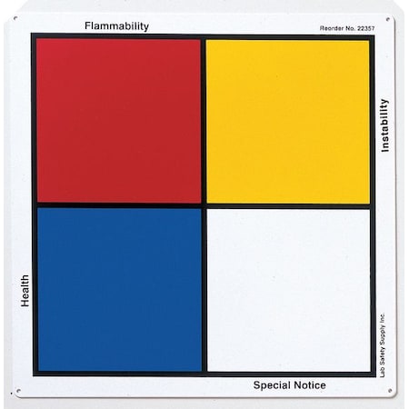 Brady NFR Sign Kit, Vinyl, 8" W, 8" H 99435