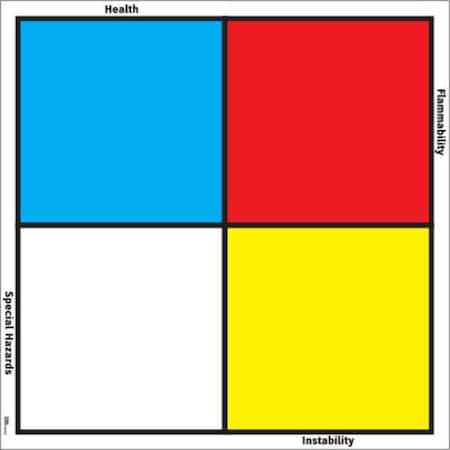 Electromark Sign, 30 in H, 30 in W, Vinyl Y604378