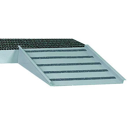 Little Giant Spill Platform Ramp, Gray SSB-RAMP