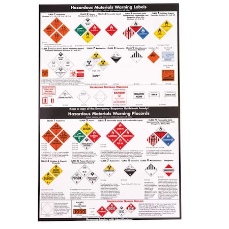 Jj Keller RefMaterial, AerialLiftTraining, Chart 40-F-L