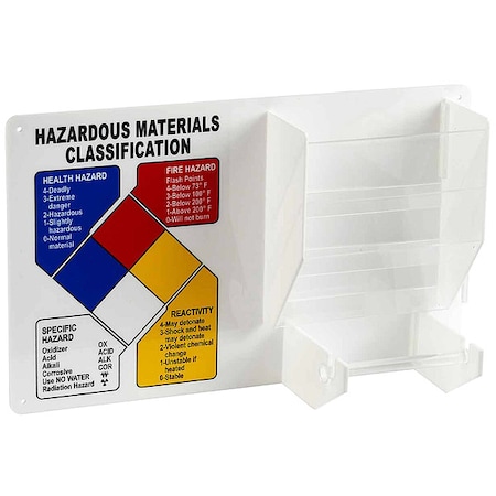 Brady Label Station, Hazardous Materials Classification, Acrylic, 18 in W, 11 in H PD562A