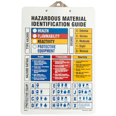 Brady Clipboard, 10 in Height, 7 in Width, Rectangle 36672LS