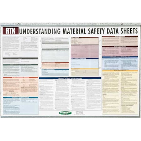 Print Lab Right To Know Poster, RTK Understanding Material Safety Data Sheets, 25 in H x, 38 in W, Vinyl 830
