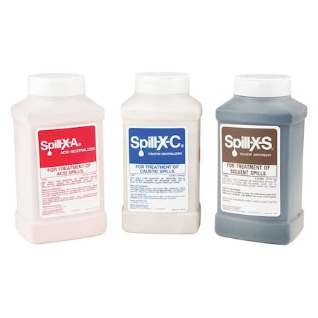 Ansul Chemical Neutralizer Kit, PK6 SCK-M-R    77358