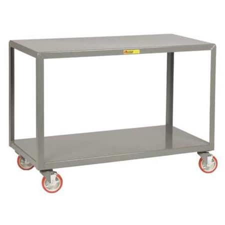 Little Giant Pump Mobile Table, 1200 lb., 36" L x 24" W IP-2436-2BRK