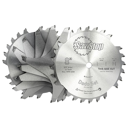 Sawstop