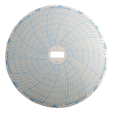 Supco Repl Temprtr Recrdr 7-Day Chart, PK60 CR87-8