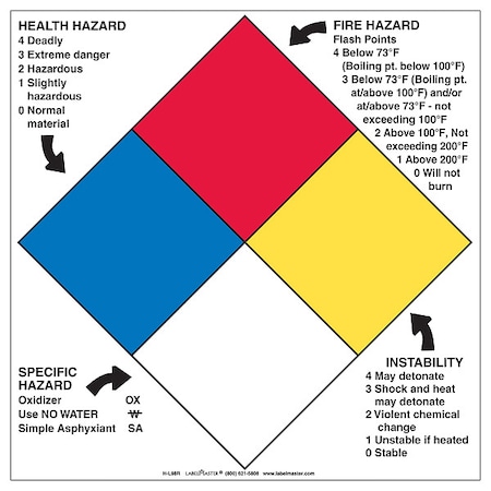 Labelmaster Sign, 10-3/4 in H, 10-3/4 in W, Vinyl H-L98R