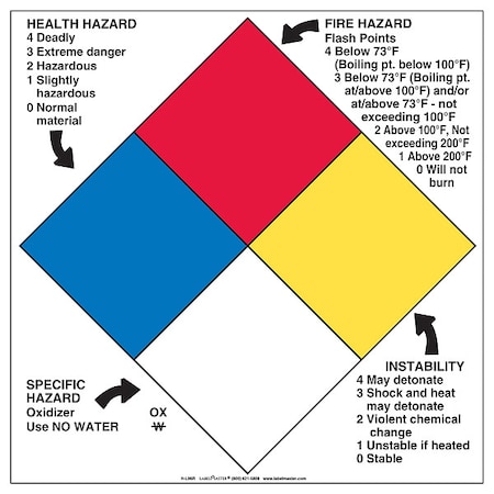 Labelmaster Sign, 15 in H, 15 in W, Vinyl H-L96R