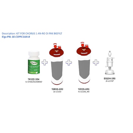 Elga CHORUS 1 ANR, KIT, CONSUMABLES SK-CSPPC1AN-B