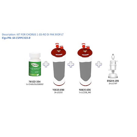 Elga CHORUS 1 GS, KIT, CONSUMABLES SK-CSPPC1GS-B