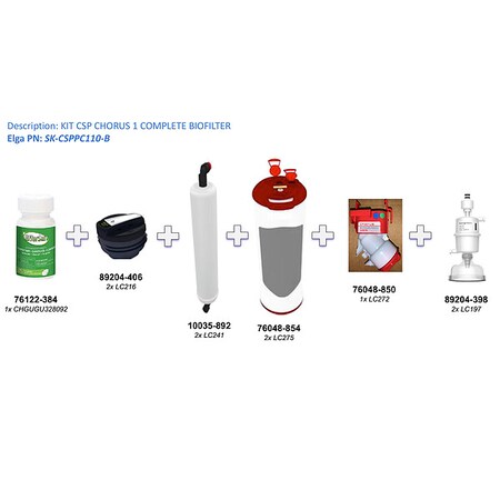 Elga KIT, CHORUS 1 SK-CSPPC110-B