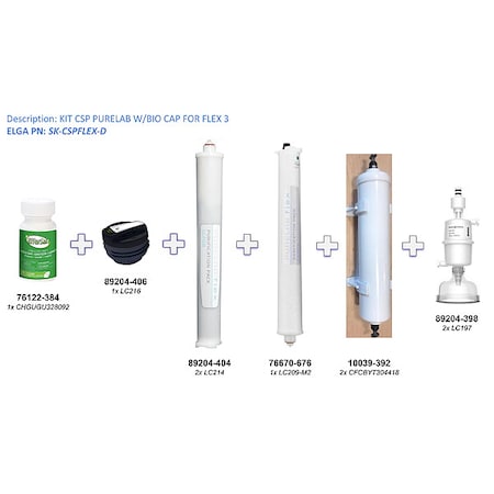 Elga FLEX, CONSUMABLES, KIT SK-CSPFLEX-D