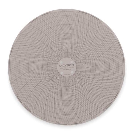 Dickson Circular Chart, 6 In, 0 to 100F, 7 Day, PK60 C657