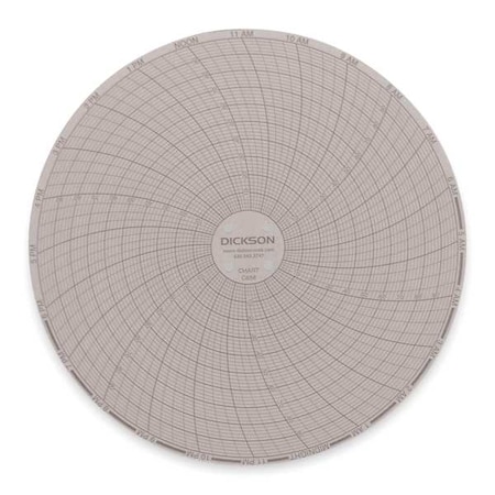 Dickson Circular Chart, 6 In, 0 to 100F, 24 Hr, Pk60 C658