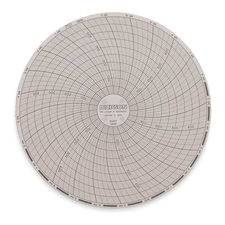 Dickson Circular Chart, 6 In, 0 to 500, 24 Hr, Pk60 C662