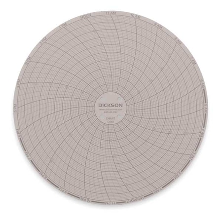 Dickson Circular Chart, 6 In, 0 to 250, 24 Hr, Pk60 C660