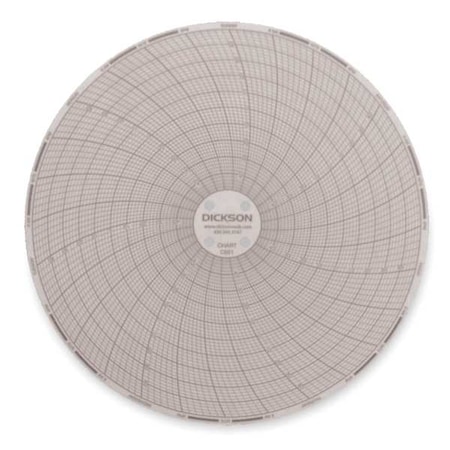 Dickson Circular Chart, 6 In, -50 to 50, 7 Day, PK60 C651