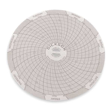 Dickson Circular Chart, 4 In, 45 to 90F, 7 Day, Pk60 C070